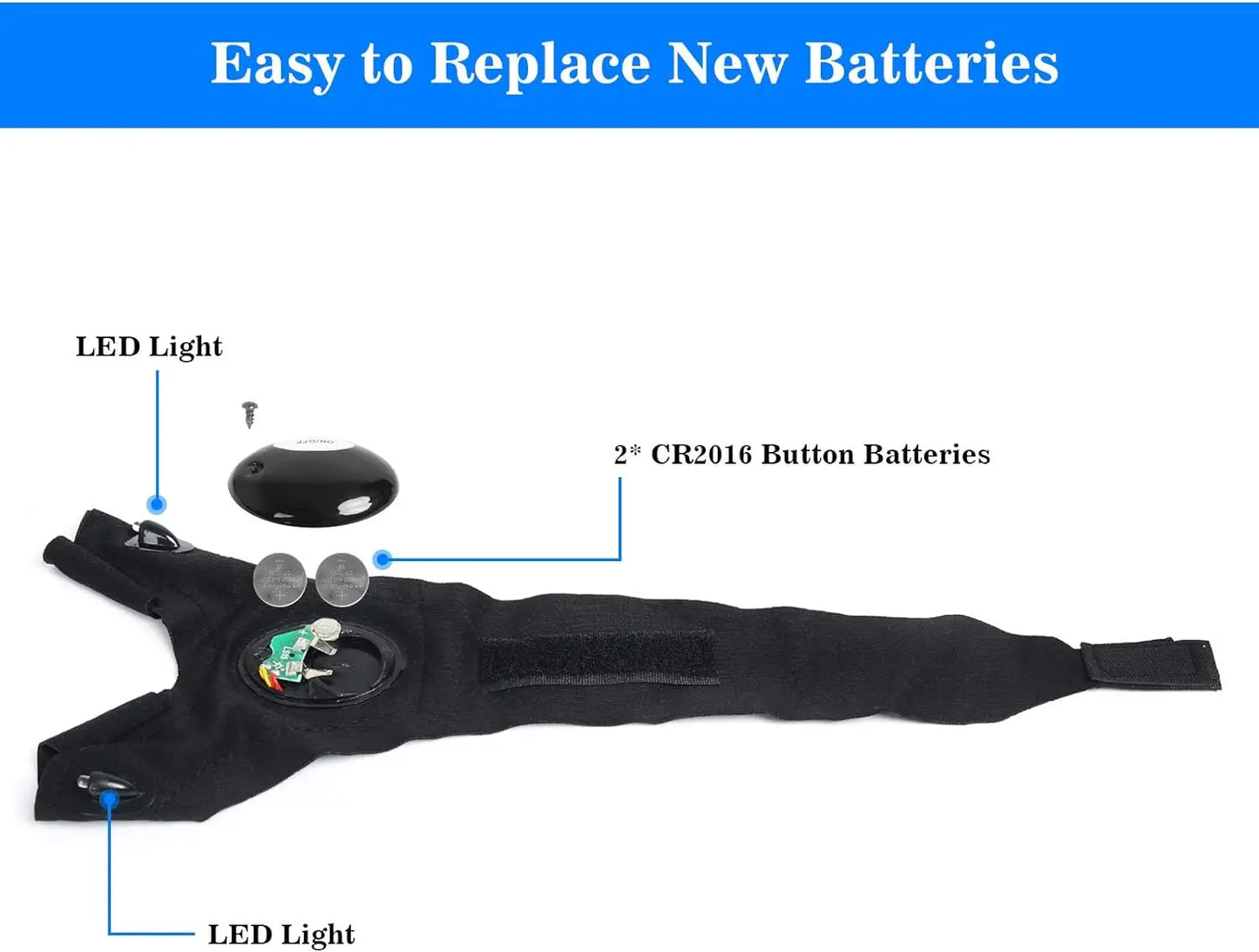 Unisex LED Half Finger Glove