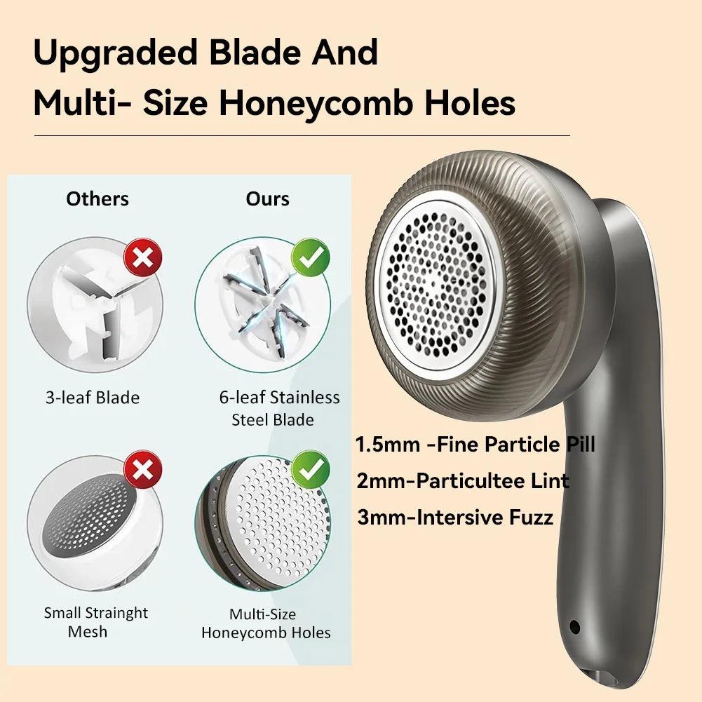 Electric Digital Display Lint Remover