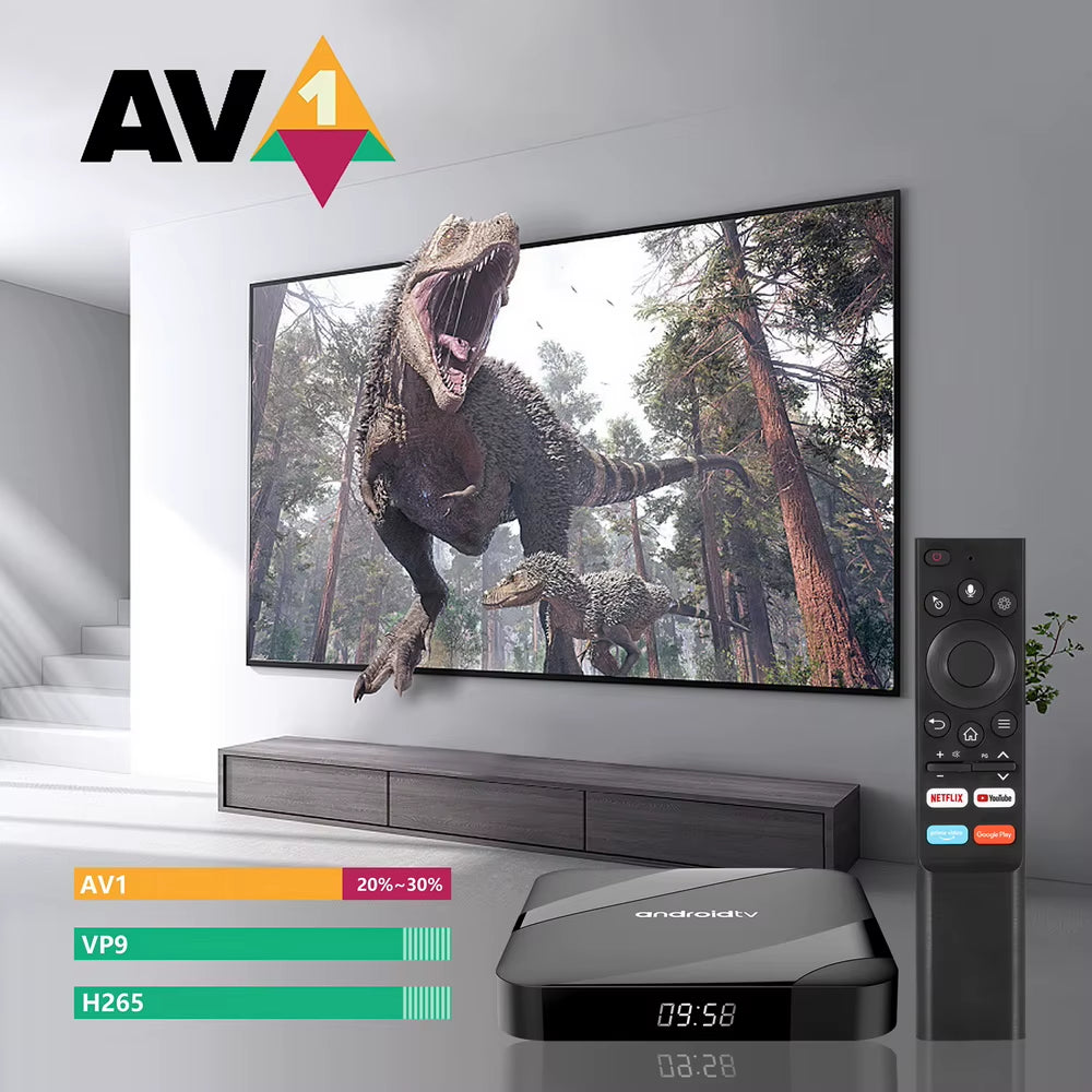 Android 14 TV Box
