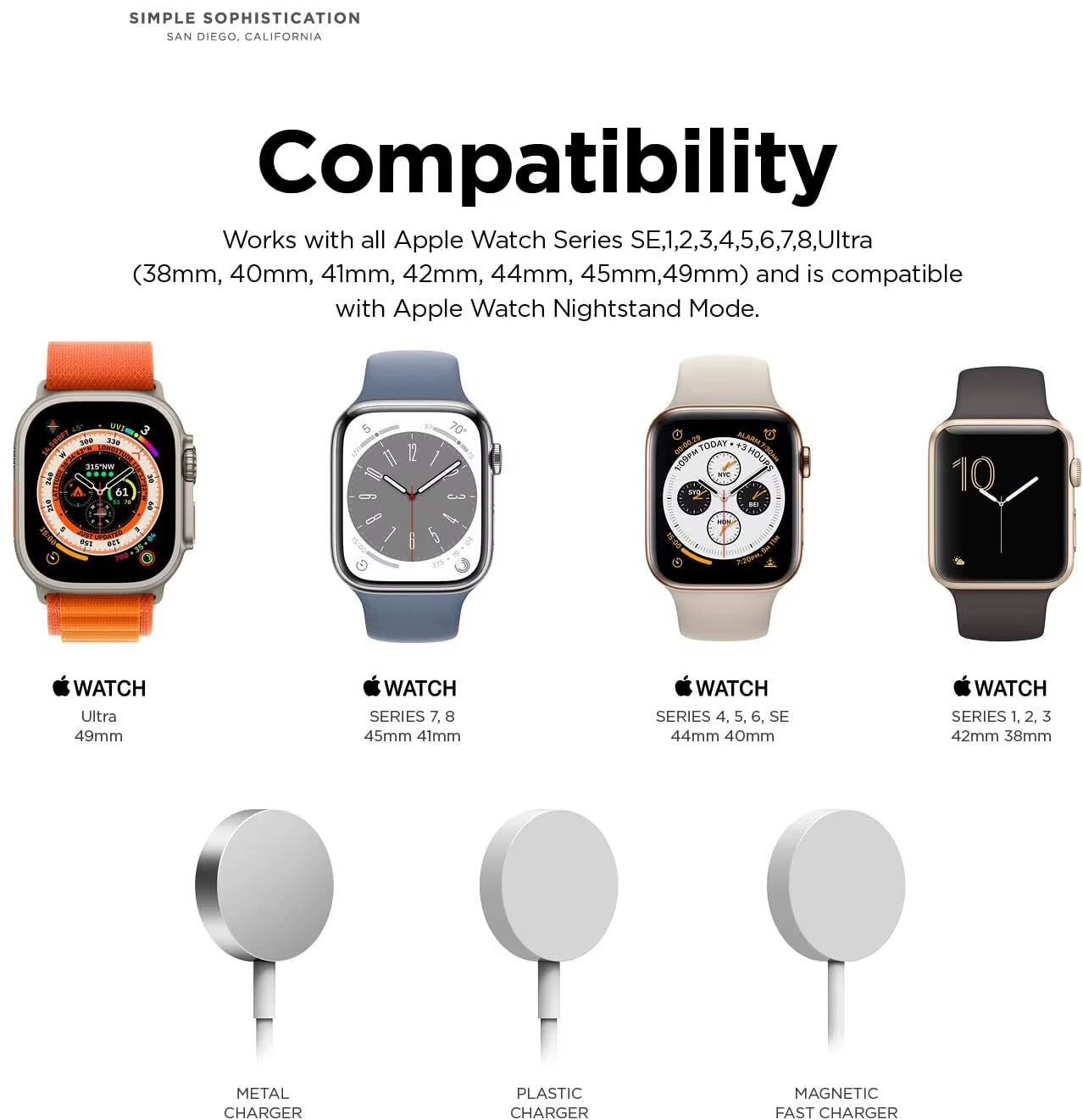 Charger Dock Station Stand for Apple Watch Series