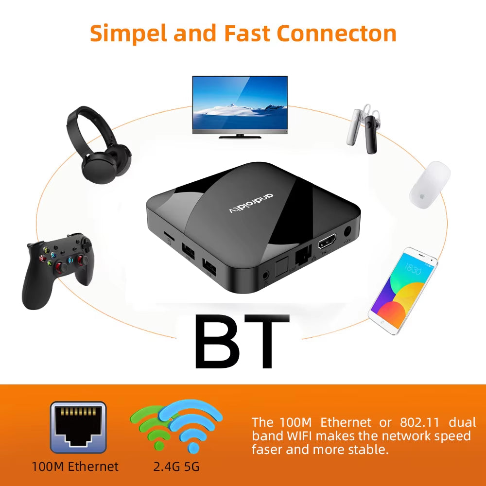 Android 14 TV Box