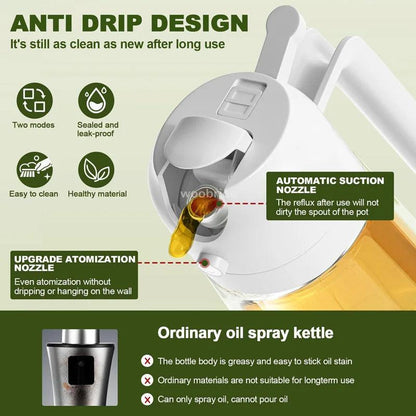 2 in 1 Oil Spray Dispenser Bottle
