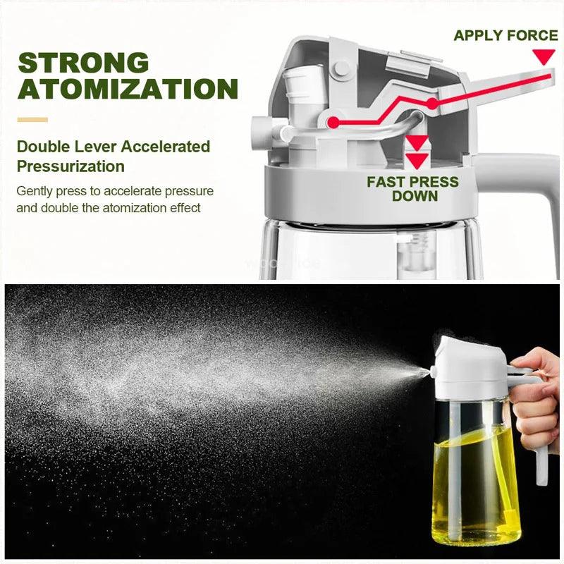 2 in 1 Oil Spray Dispenser Bottle
