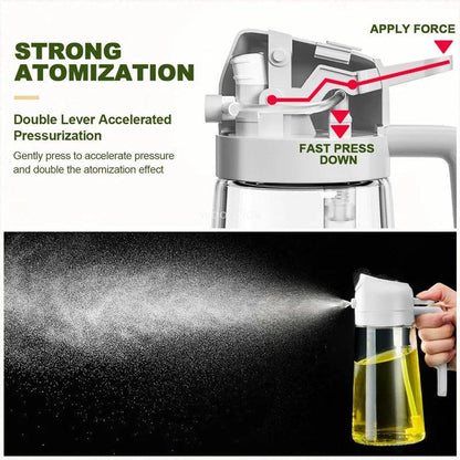 2 in 1 Oil Spray Dispenser Bottle