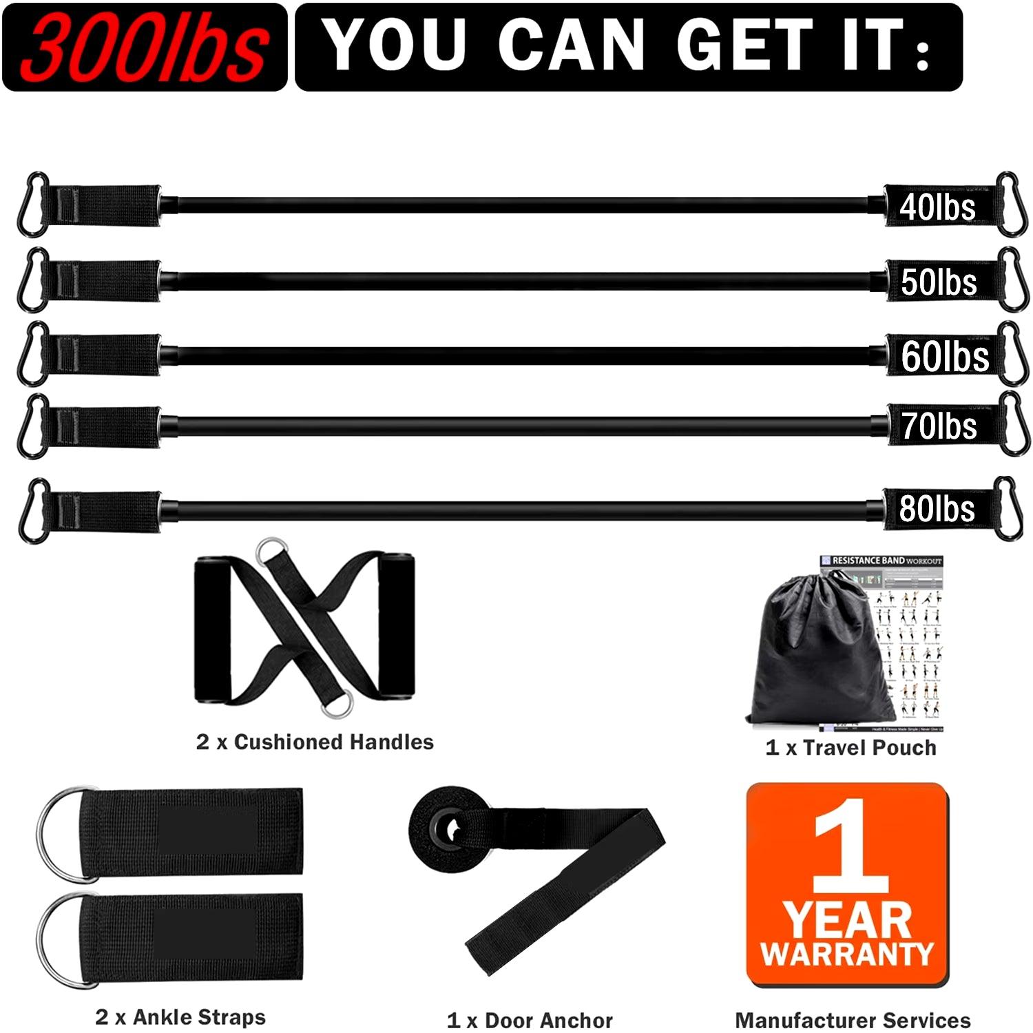 Resistance Elastic Bands Set