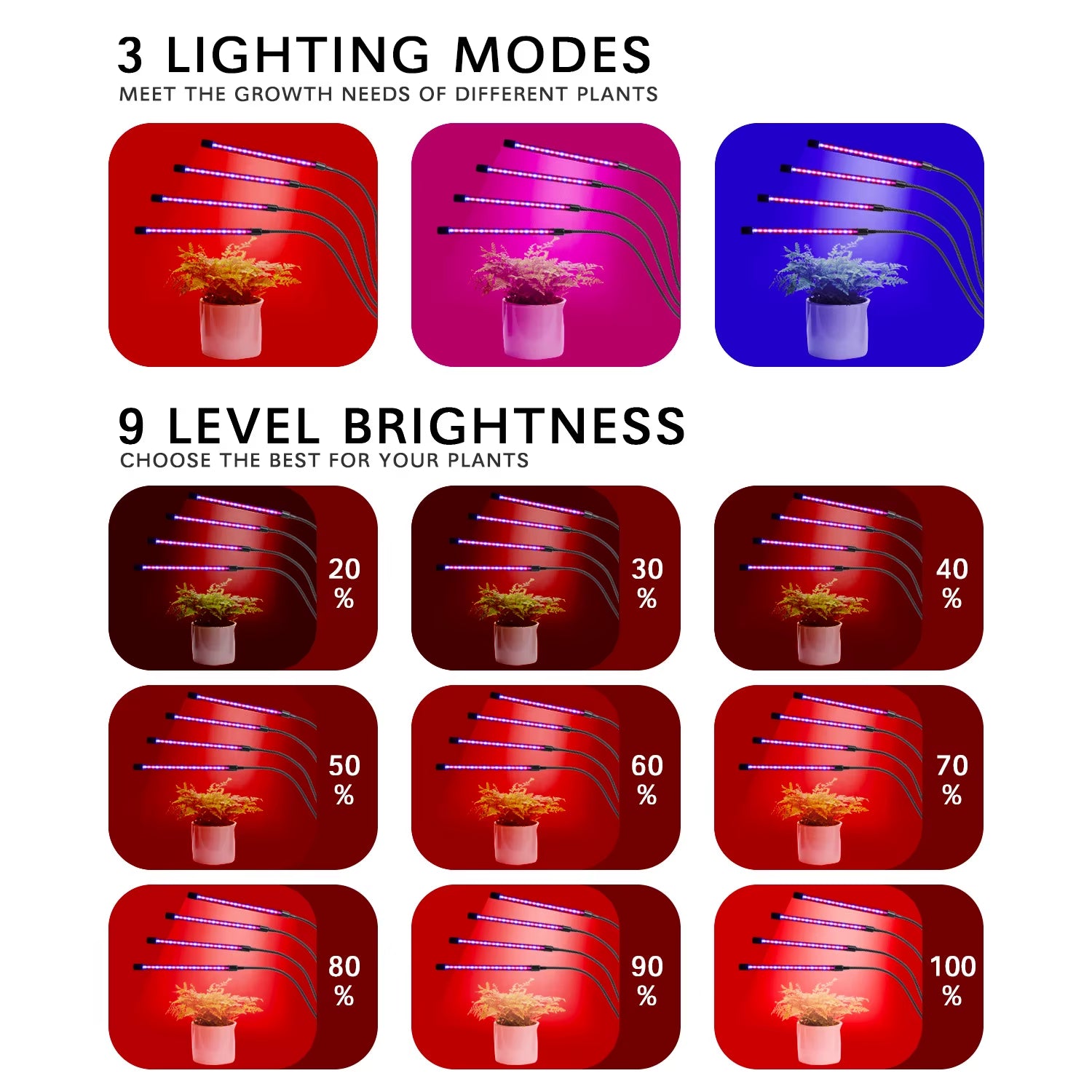 USB LED Grow Light for Indoor Plants