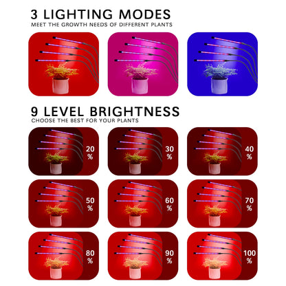 USB LED Grow Light for Indoor Plants