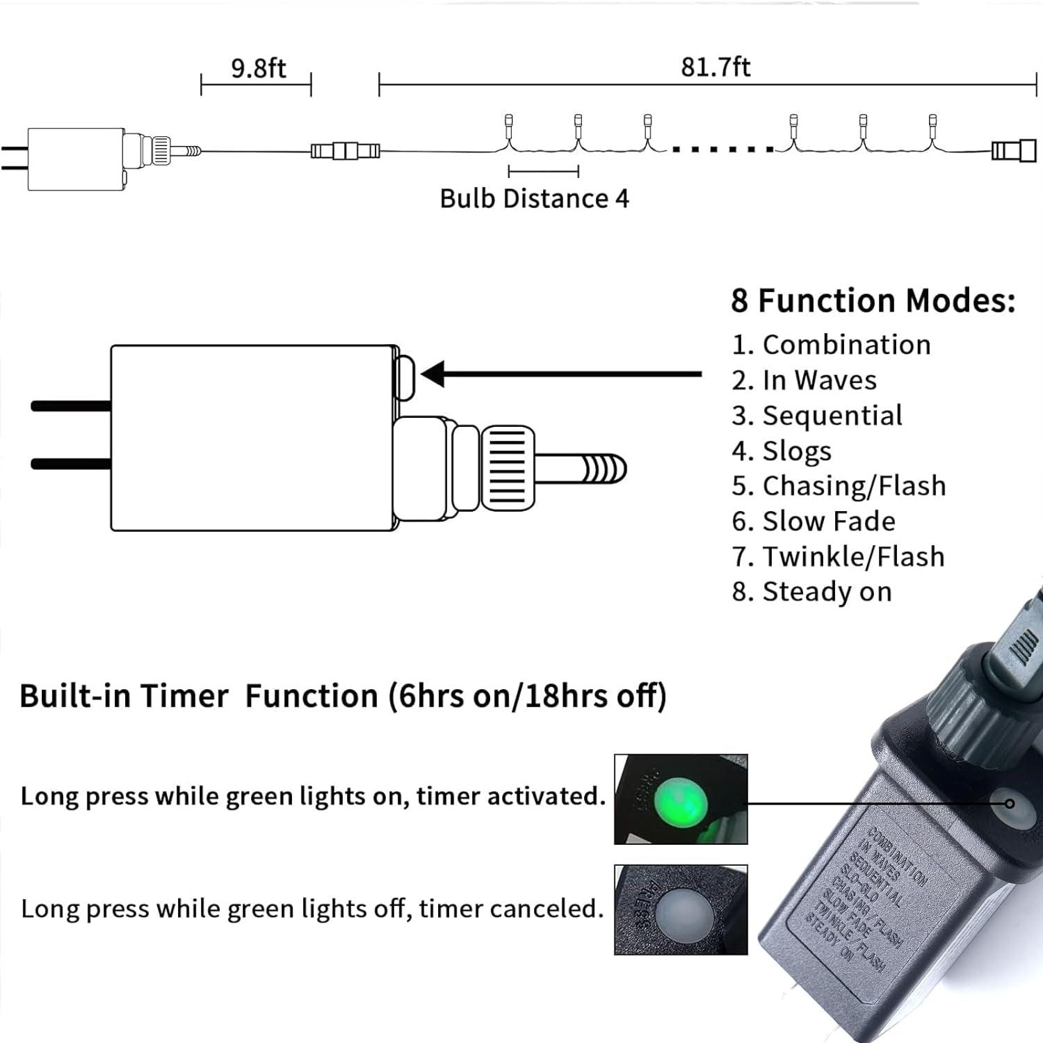 LED Christmas Tree Lights