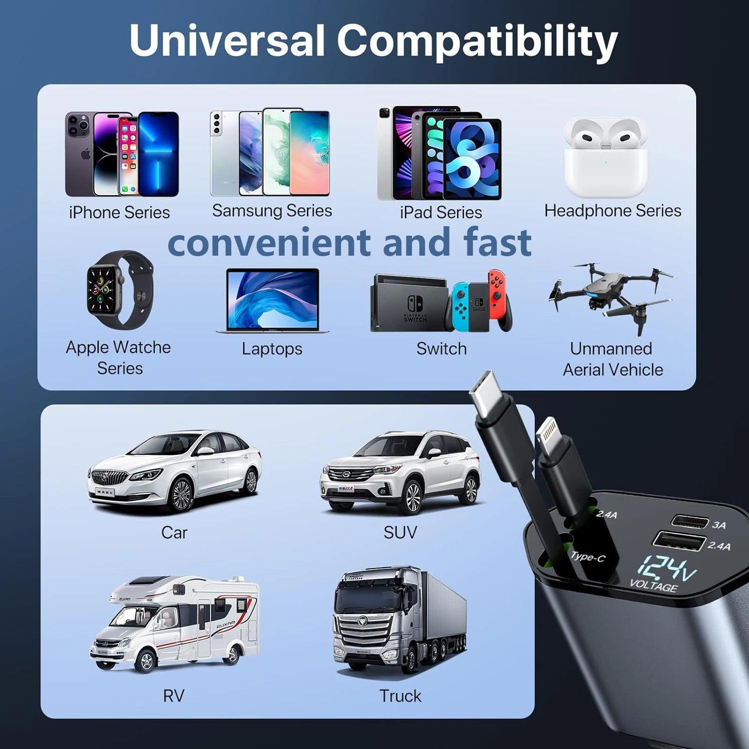 Retractable 4-In-1 Car Phone Charger
