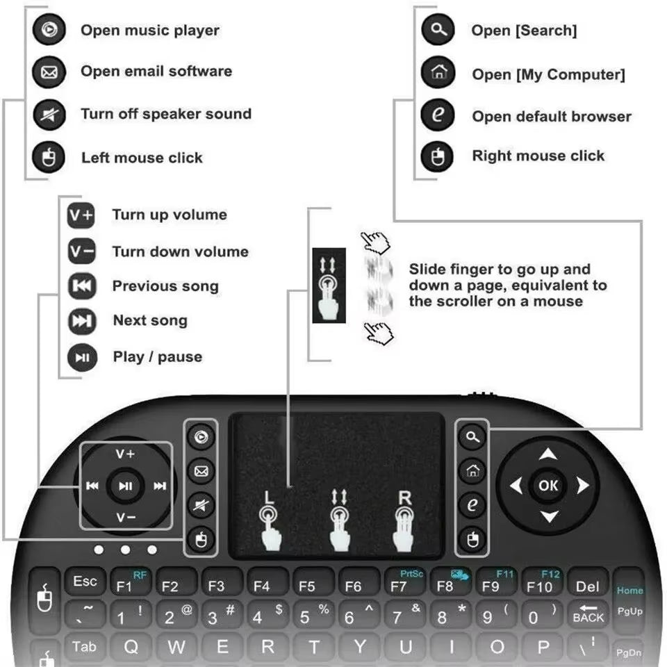 I8 2.4G Mini Wireless Touchpad Keyboard