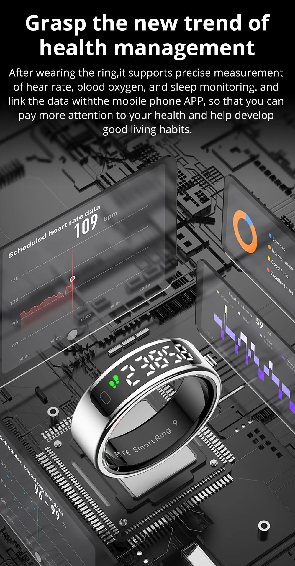 Unisex Smart Ring with Display Screen