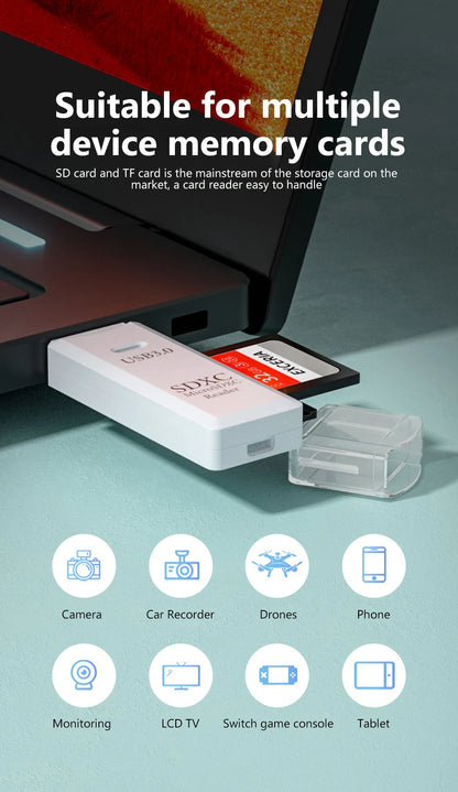 2-in-1 USB 3.0 Card Reader – Micro SD & TF Memory Card Adapter