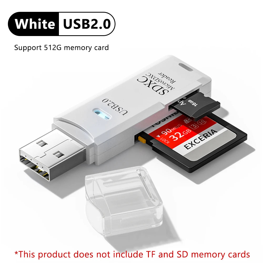 2-in-1 USB 3.0 Card Reader – Micro SD & TF Memory Card Adapter