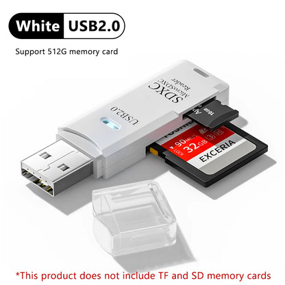 2-in-1 USB 3.0 Card Reader – Micro SD & TF Memory Card Adapter