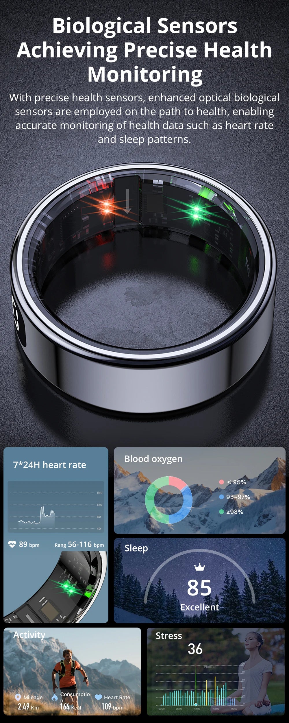 Unisex Smart Ring with Display Screen