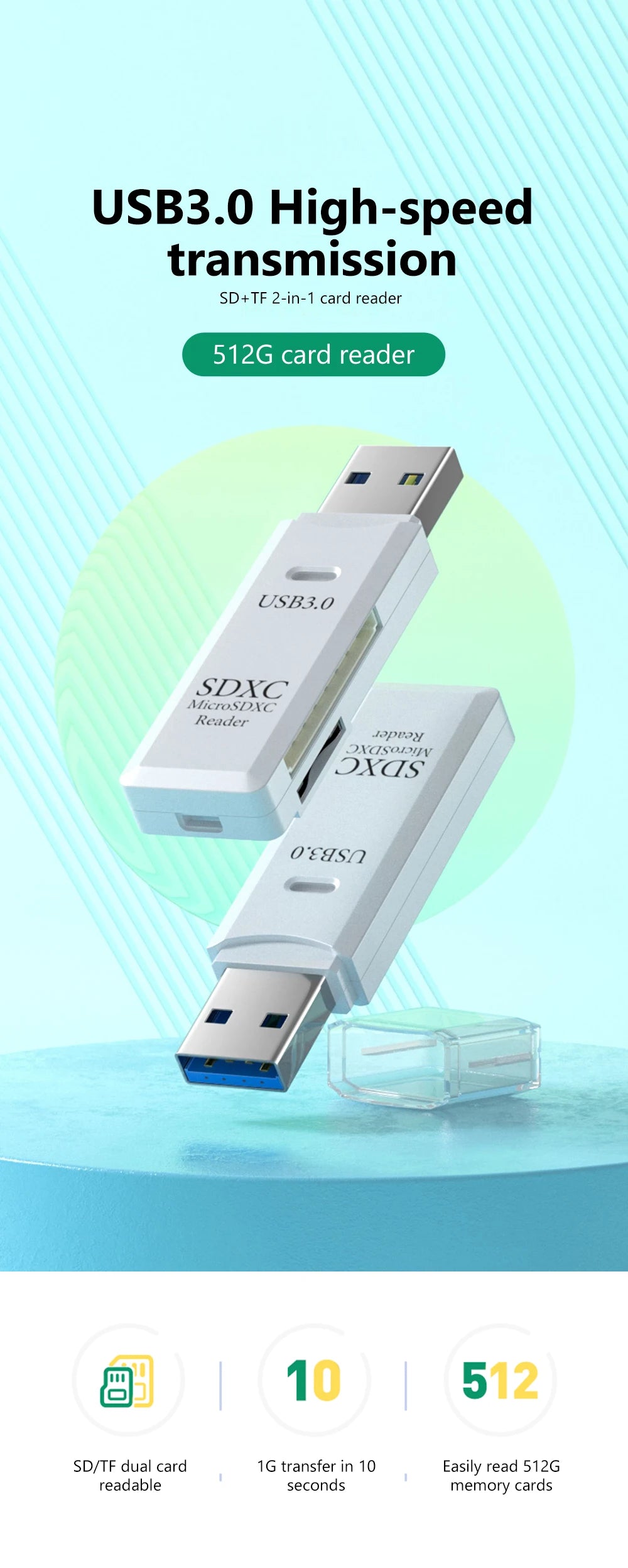 2-in-1 USB 3.0 Card Reader – Micro SD & TF Memory Card Adapter