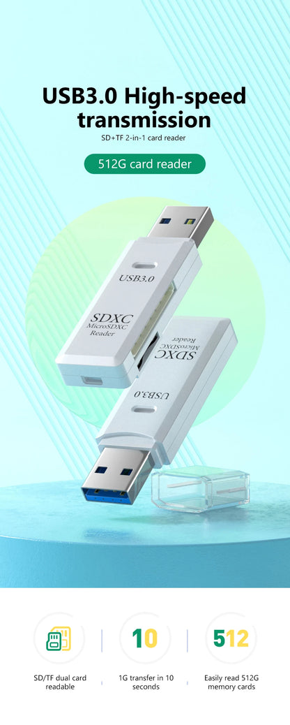 2-in-1 USB 3.0 Card Reader – Micro SD & TF Memory Card Adapter