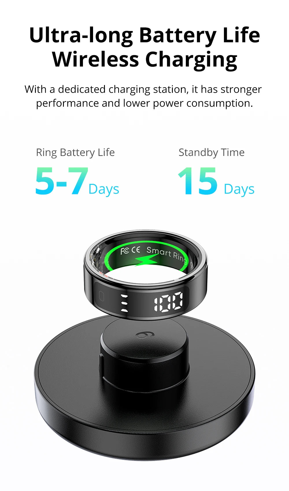 Unisex Smart Ring with Display Screen