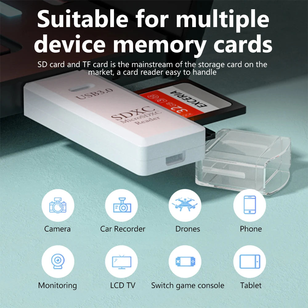 2-in-1 USB 3.0 Card Reader – Micro SD & TF Memory Card Adapter