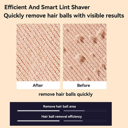 Electric Digital Display Lint Remover
