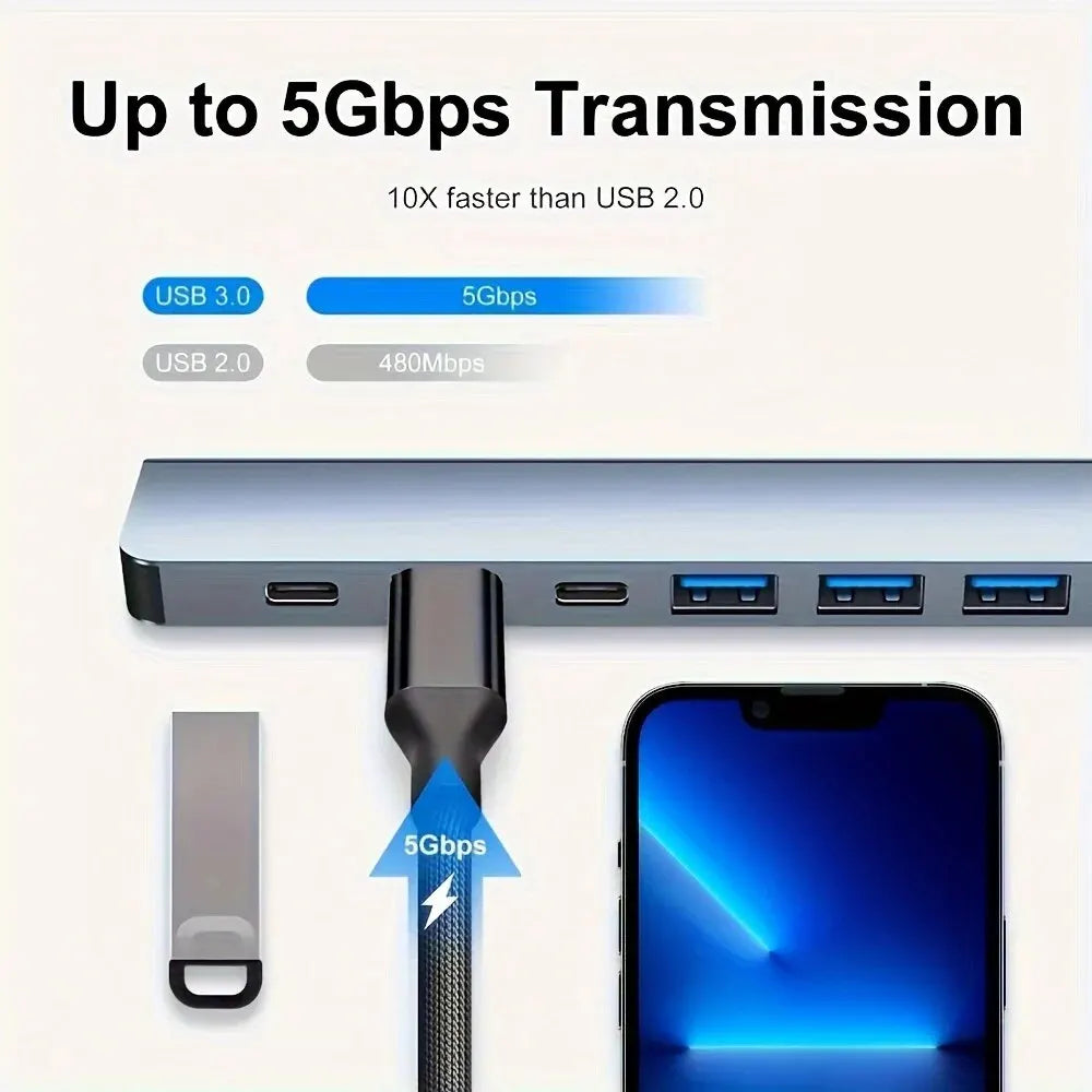7 in 1 USB Hub